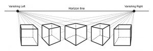 How to Use the Horizon Line