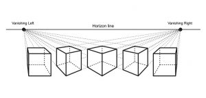 How to Use the Horizon Line